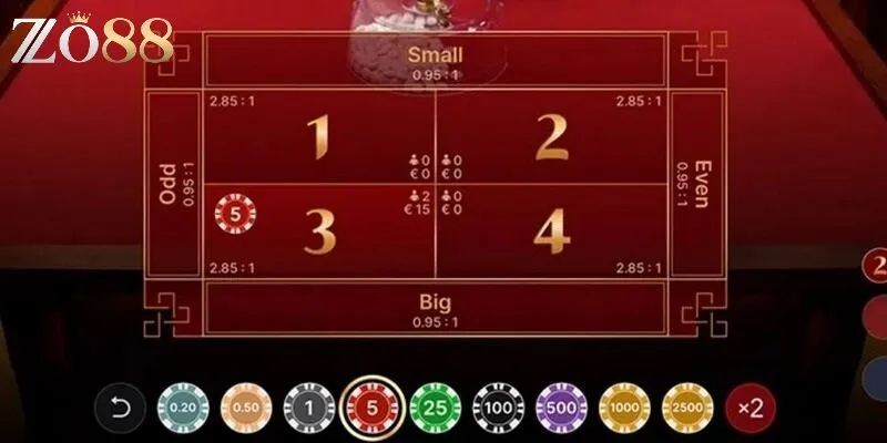 Các nhóm kèo phổ biến xuất hiện trong tựa game