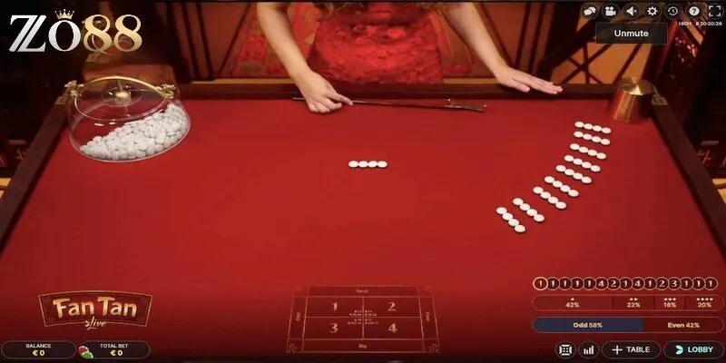 Phá đảo game bằng các chiến thuật hấp dẫn