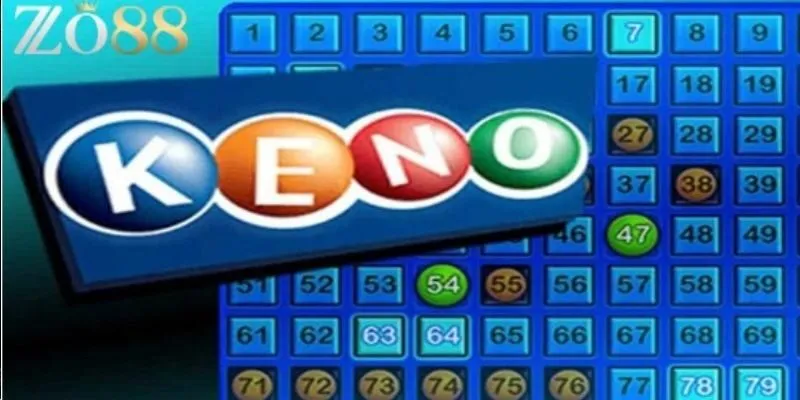 Keno Vietlott là gì?