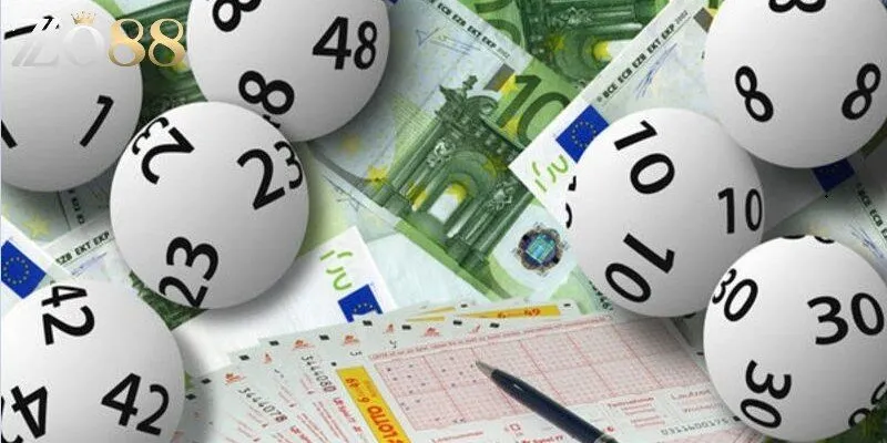 Lô Đề Siêu Tốc MD5 Là Gì? Luật Và Mẹo Đánh Hiệu Quả