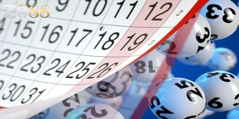 Một vài cơ chế và luật chơi quay số 5 bạn cần biết