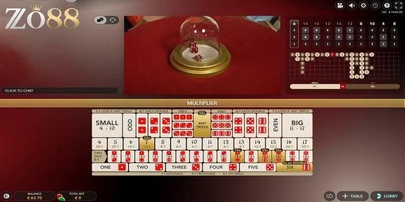 Chiến thuật áp dụng cầu bệt trong game Sicbo hiệu quả