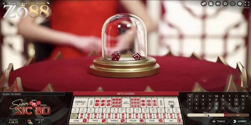 Tìm hiểu xu hướng xuất hiện các cửa trong game